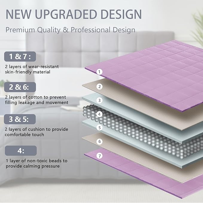 Purple Weighted Blanket for Adults 15lbs, Twin Full Size Cooling Heavy Throw - Image 6