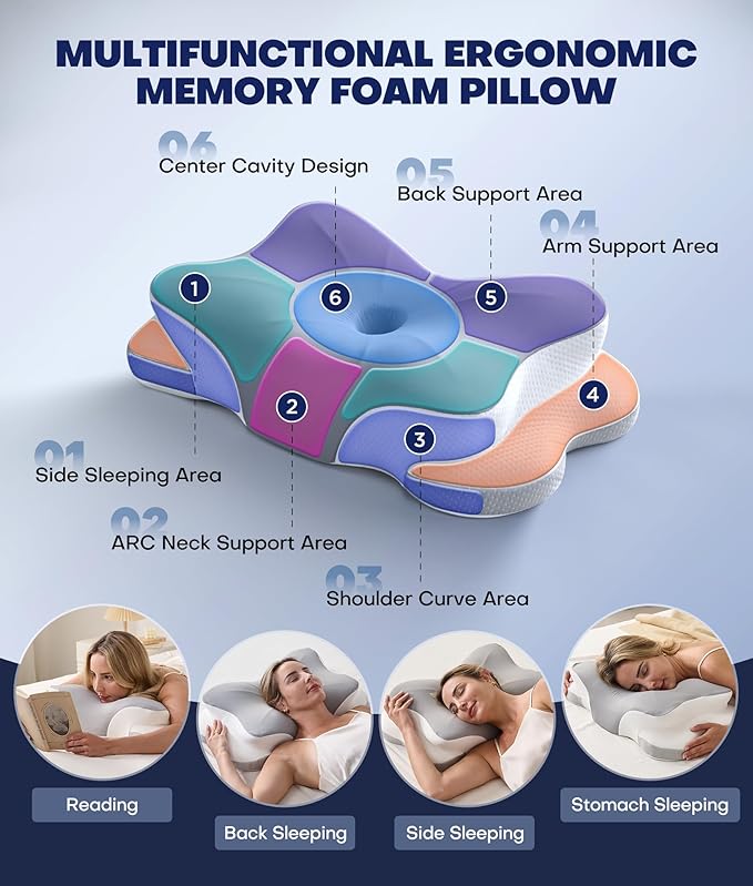 Ultra Pain Relief Cervical Neck Pillow - Image 4