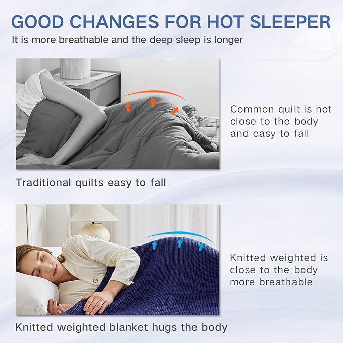 Guohaoi Knitted Weighted Blanket - Image 4
