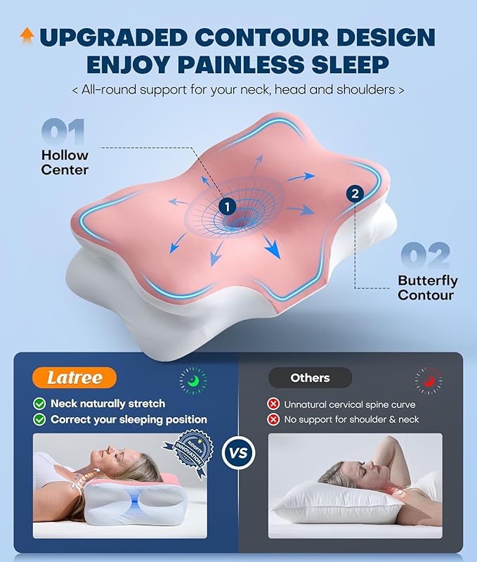 5X Pain Relief Cervical Neck Pillow - Image 2