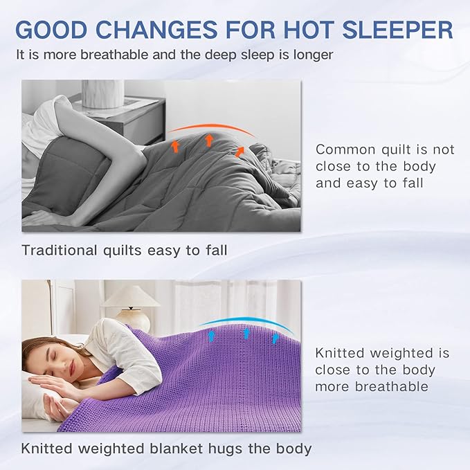 Guohaoi Knitted Weighted Blanket Kids No Beads Cooling Heavy Blanket, Home - Image 7