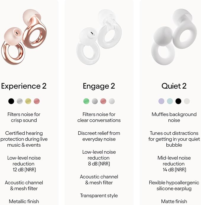 Loop Experience 2 Ear Plugs – Stylish Certified Hearing Protection - Image 8
