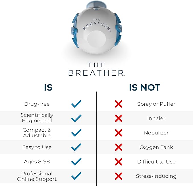 THE BREATHER │ Natural Breathing Exerciser Trainer - Image 3