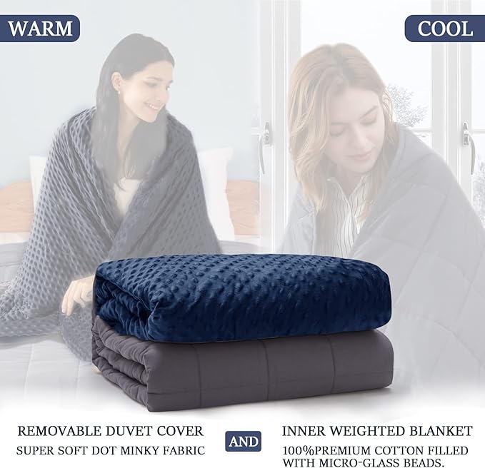 yescool Weighted Blanket with Cover - Image 2