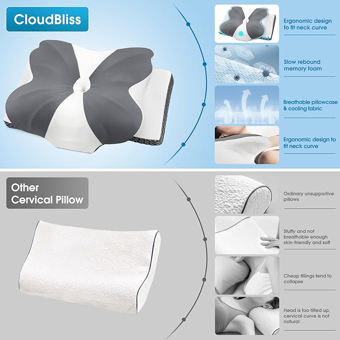 CloudBliss Cervical Neck Pillow - Image 7