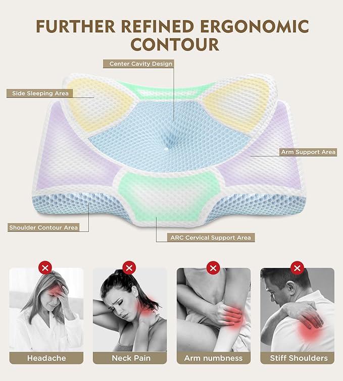 Osteo Cervical Pillow for Neck Pain Relief, Hollow Design Odorless Memory Foam - Image 3
