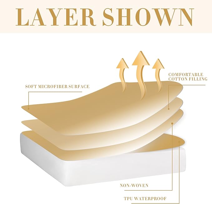 Quilted Fitted Twin Mattress Pad Cover, Waterproof Mattress Protector, Deep - Image 2