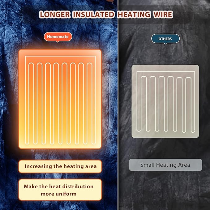 Homemate Electric Heated Blanket Full Size - Image 5