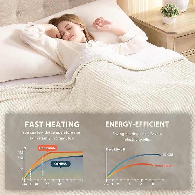 Homemate Electric Heated Blanket Full Size - Image 4