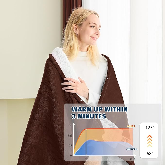 BOMOVA Heated Electric Blanket Twin - Image 3