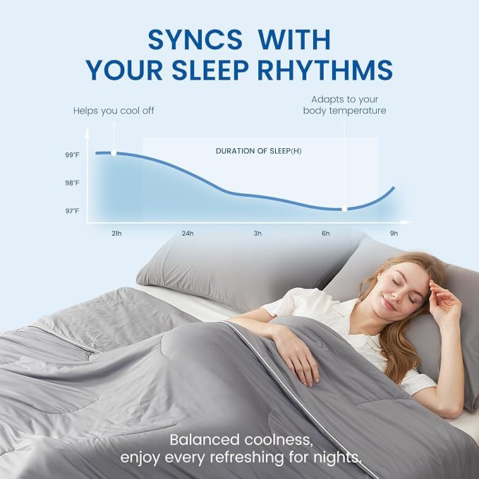 Cozy Bliss Cooling Comforter Cali King Size, Reversible Lightweight Cooling - Image 2