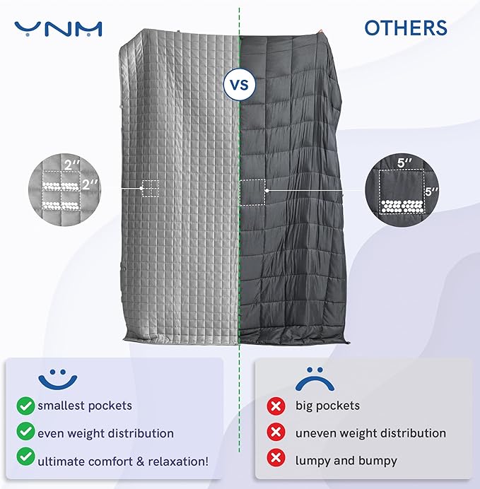 YnM Cooling Weighted Blanket for Adults, 15lbs Heavy Bed Throw Comforter - Image 6
