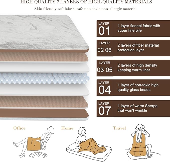 Alomidds Sherpa Fleece Weighted Blanket - Image 6