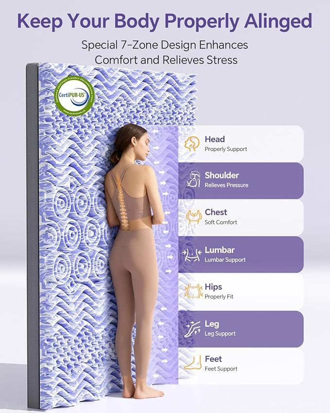 ChiXpace Dual Layer Memory Foam Twin XL Mattress Topper - Image 3