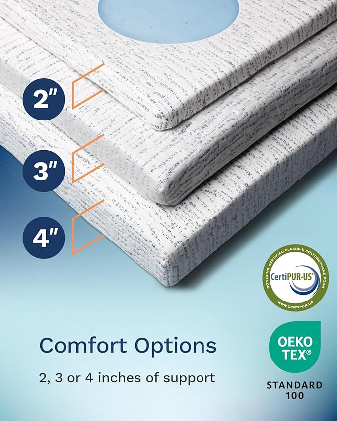 ViscoSoft Memory Foam Mattress Topper | Select High Density Ventilated Mattress - Image 4