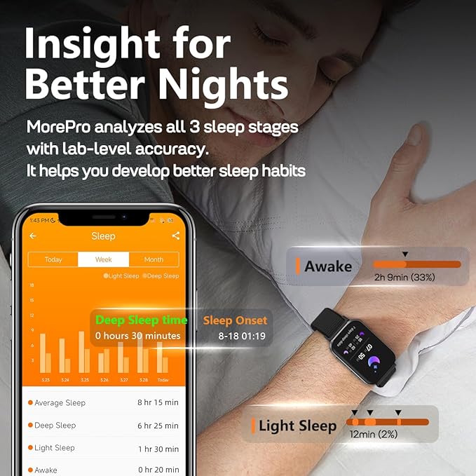 MorePro Health Fitness Tracker for Women Men, 24/7 Heart Rate Blood Pressure & - Image 4