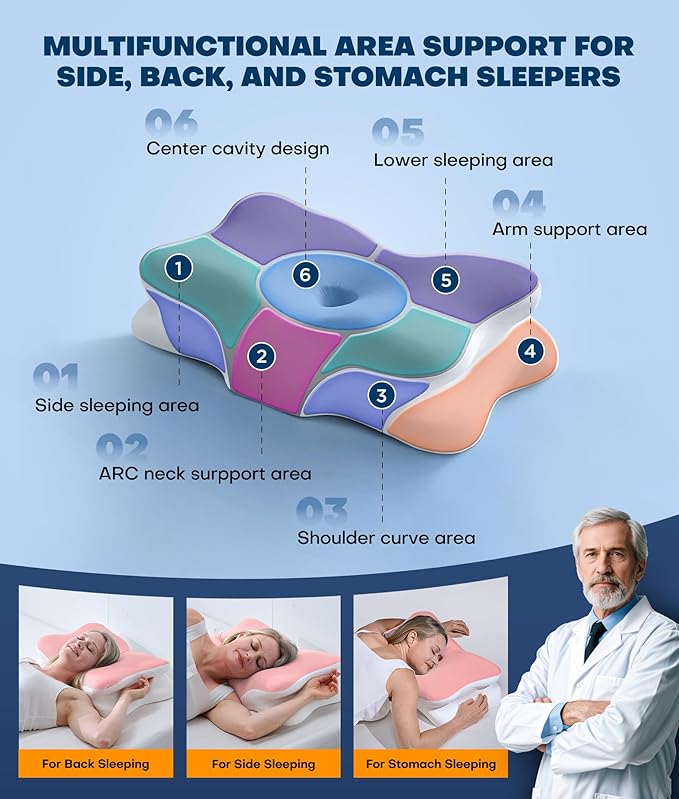 5X Pain Relief Cervical Neck Pillow - Image 4