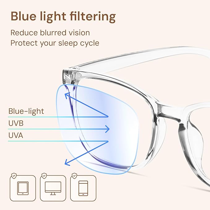 Gaoye Stylish Eyewear Frame Accessories - Image 3