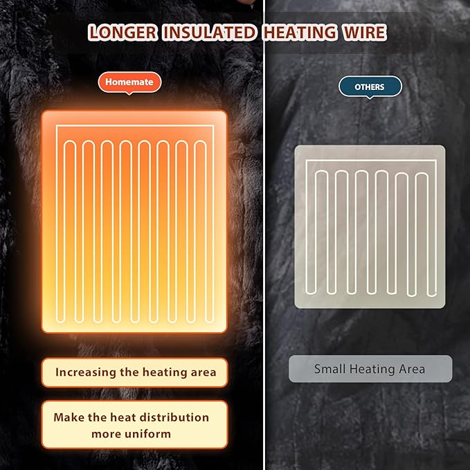 Homemate Electric Heated Blanket Full Size - Image 5