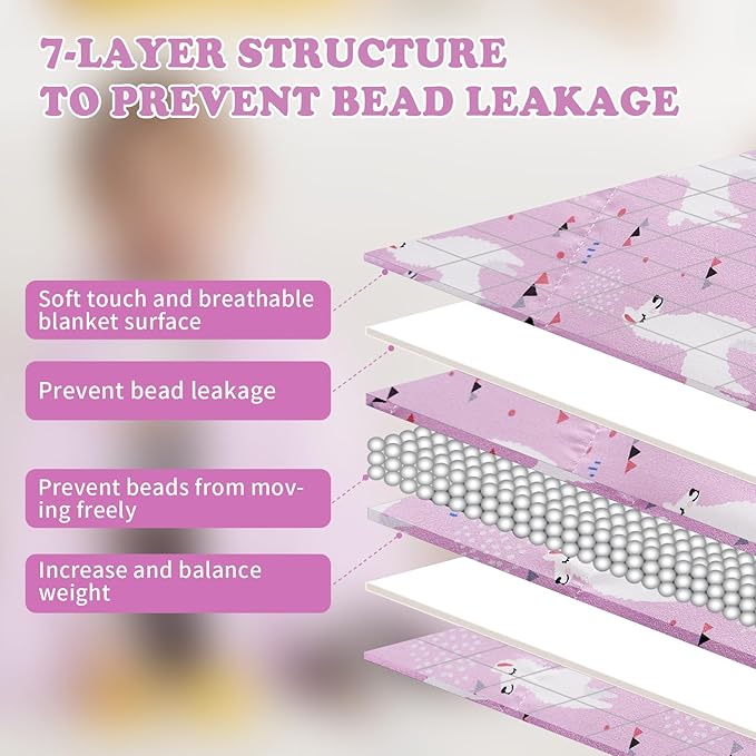 HOSUKKO Weighted Blanket - Image 5