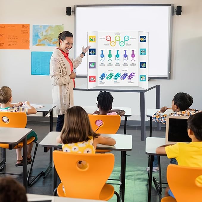10 Pack Trifold Poster Board 48" X 36", IKAYAS Single sided White Poster Boards, Science Fair Display Boards Posterboard Foamboard for Mounting, Prints,Art,Display,Projects Classroom Supplies-DeskoryOffice