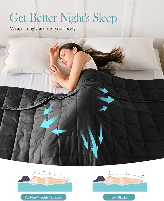 Topblan Weighted Blanket for Adults 12lbs, Soft Cooling Breathable Weighted - Image 3