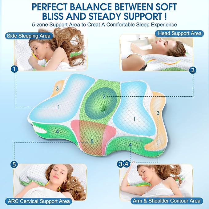 CHxxy Memory Foam Pillows, Cervical Pillow - Image 3