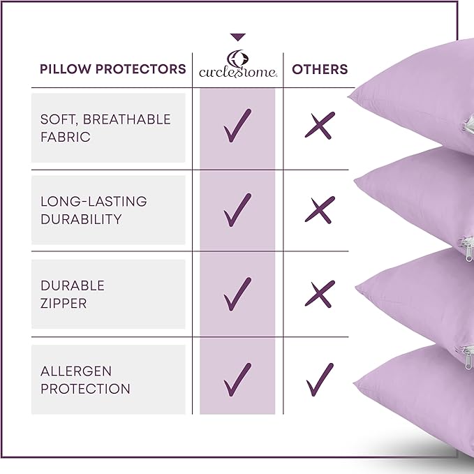 CirclesHome Pillow Protectors 2 Pack Queen Zippered - Image 5