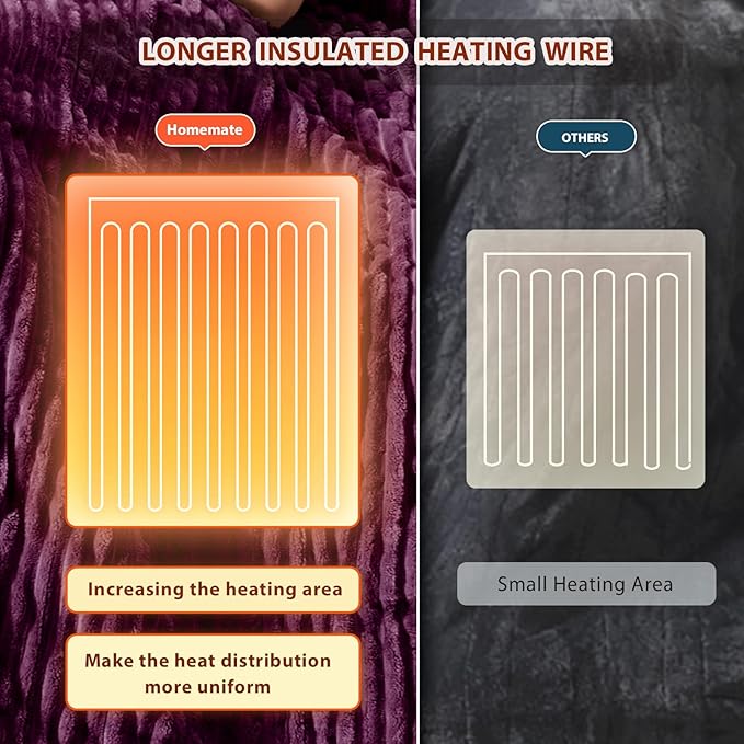 Homemate Electric Heated Blanket Twin Size - Image 5