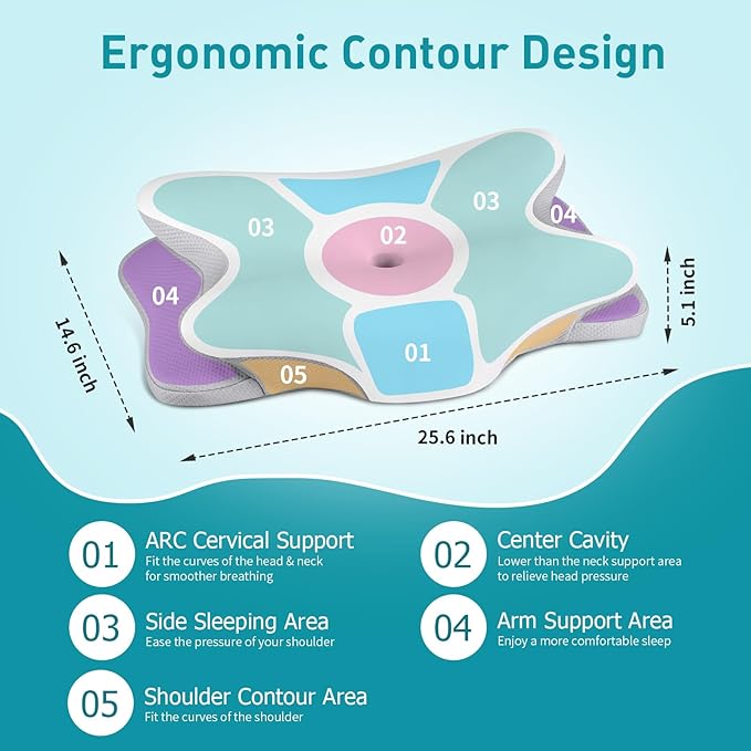 Cervical Pillow for Neck Pain Relief, Ergonomic Neck Pillow for Sleeping - Image 4