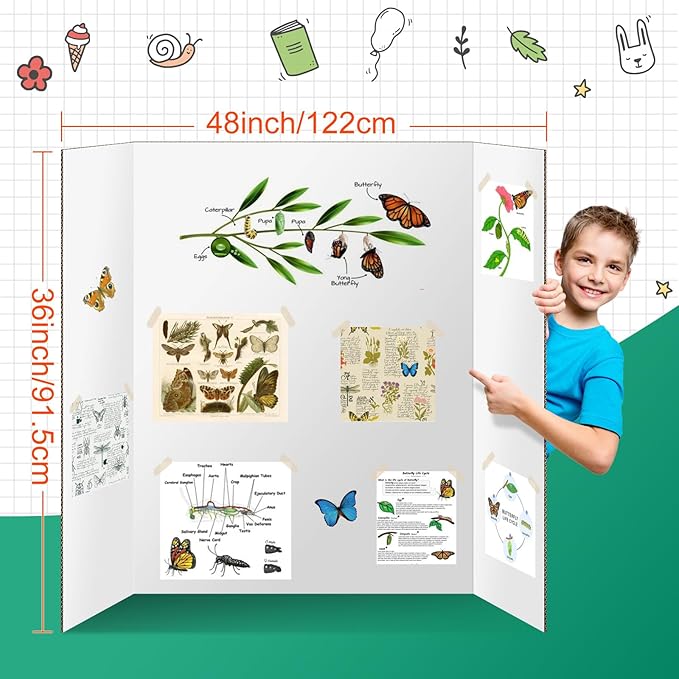 10 Pack Trifold Poster Board 48" X 36", IKAYAS Double Sided White Tri-fold Poster Boards, Science Fair Display Boards Posterboard Foamboard for Mounting, Art, Display, Projects Classroom Supplies-DeskoryOffice