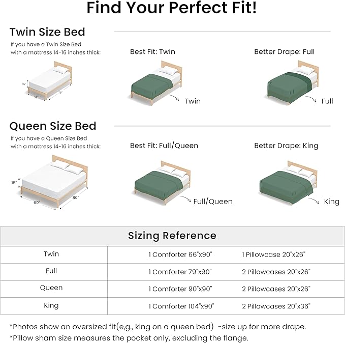 Love's cabin Dark Green Twin/Twin XL Comforter Set, 2-Piece Prewashed Bed Set - Image 7