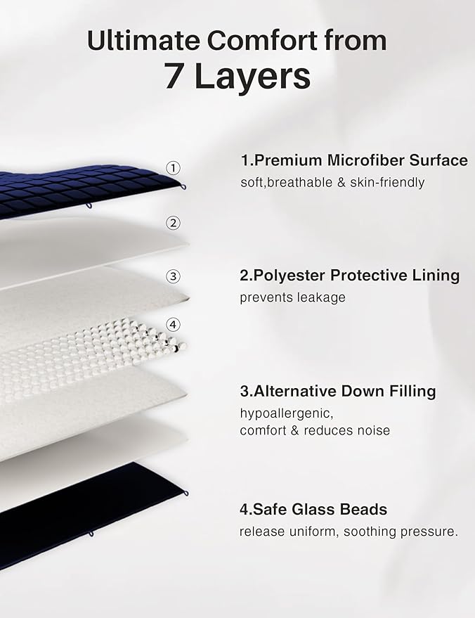 Weighted Idea Weighted Blanket for Adults Cooling Breathable Heavy Blanket - Image 2