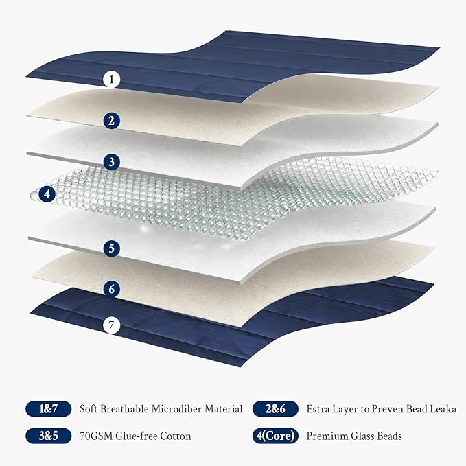 Topblan Weighted Blanket for Adults 15lbs, Soft Cooling Weighted Blankets - Image 6