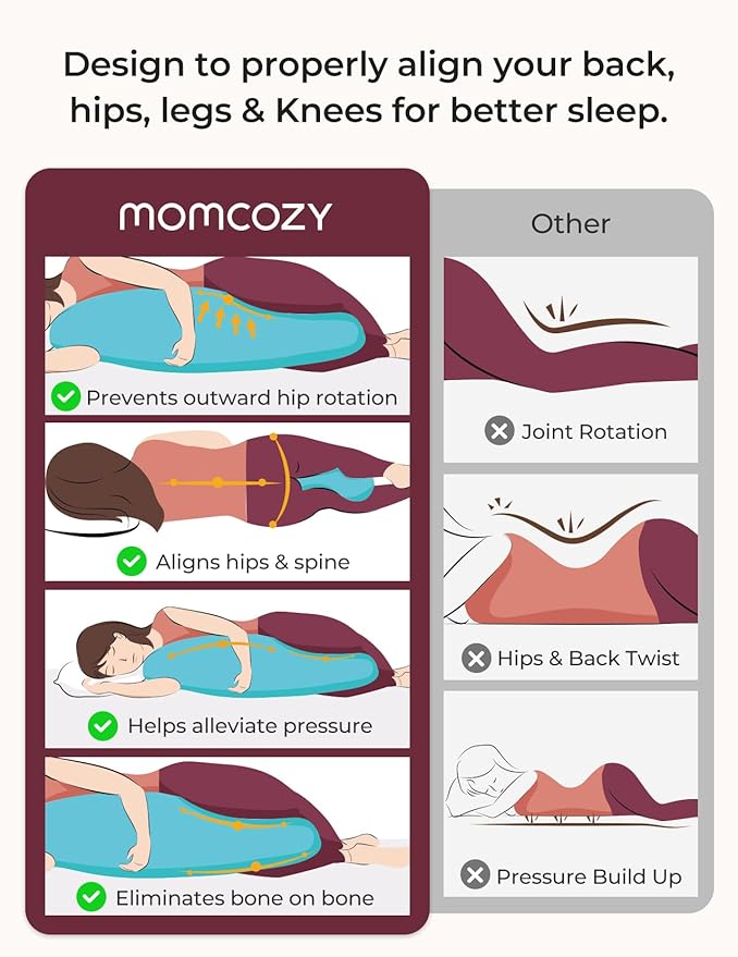 Momcozy J-Shaped Pregnancy Pillow - Image 5