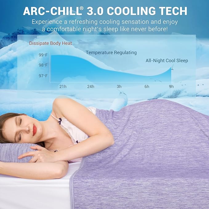 Elegear Revolutionary Cooling Blanket Throw Absorbs Heat to Keep Body Cool - Image 2