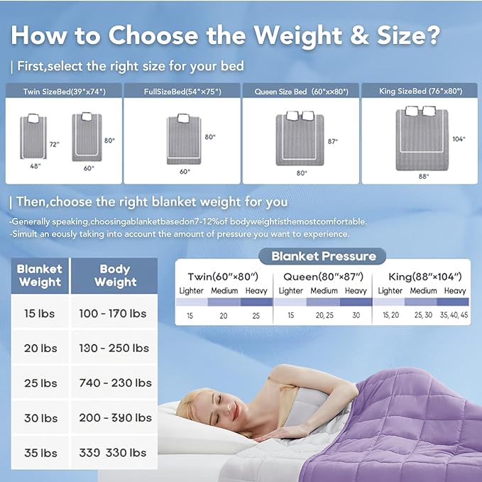 Topcee Weighted Blanket for Adults, Minky Dots Heavy Blanket for Woman - Image 5