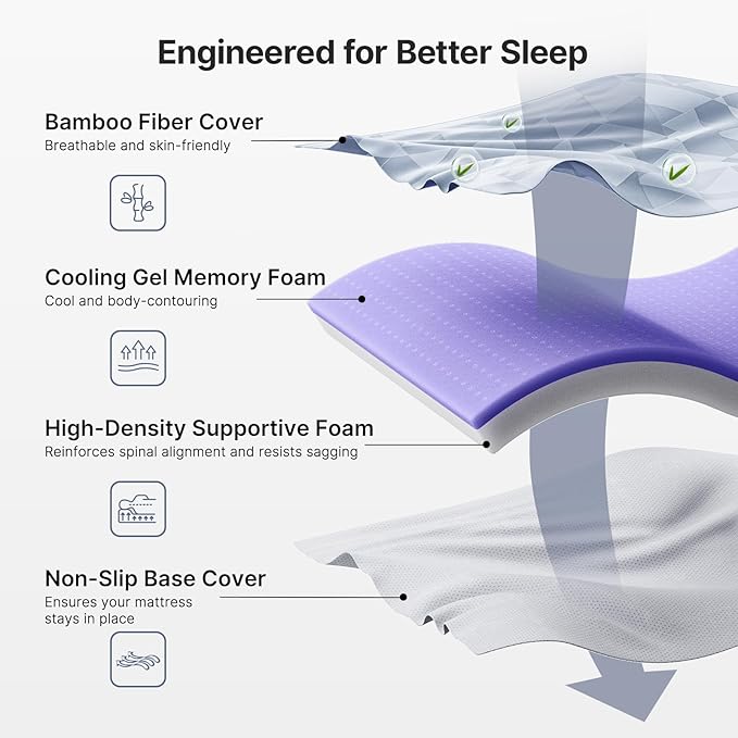 PERLECARE Firm Mattress Topper Twin XL, Mattress Pad - Image 4