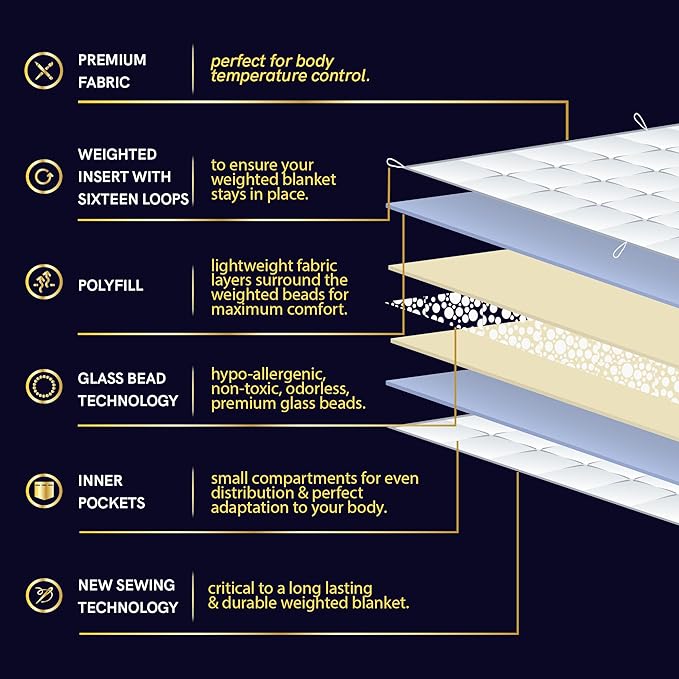 YnM Exclusive Weighted Blanket, Soothing Cotton, Smallest Compartments - Image 9