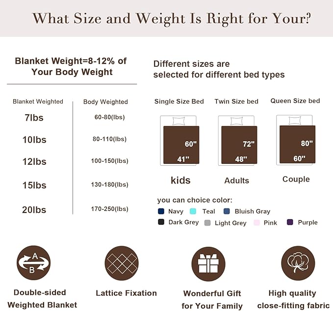 Alomidds Weighted Blanket Queen Size 20lbs 60x80 inches, Sherpa Weighted - Image 6