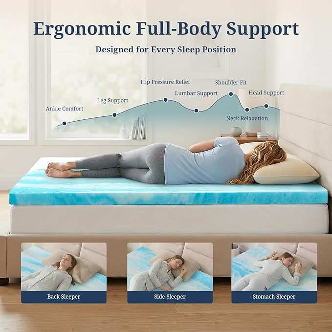 IULULU Twin Size Mattress Topper, 4 Inch Gel Memory Foam Topper, Plush Comfort - Image 3