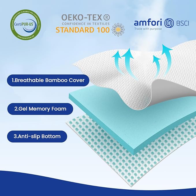 Czpalo 4 Inch Gel Memory Foam Mattress Topper Full, Cooling Mattress Topper - Image 2