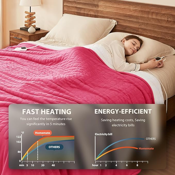 Homemate Electric Heated Blanket Twin Size - Image 3