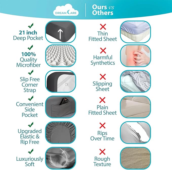 DREAMCARE Full Size Sheets - Image 2