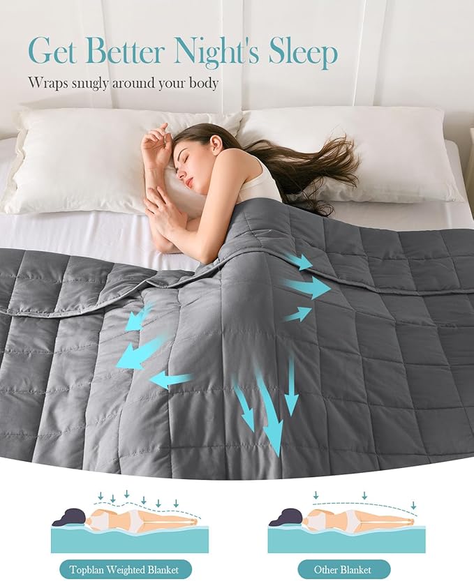 Topblan Weighted Blanket Queen Size 15lbs, Soft Cooling Weighted Blanket - Image 3