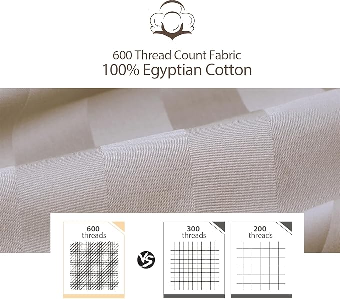 100% Egyptian Cotton Fitted Sheet CK Size, 600 Thread Count, Single Fitted - Image 5