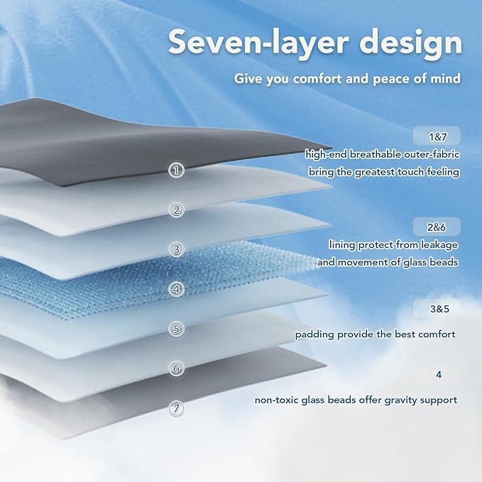 Topcee Weighted Blanket for Adults Queen Size Soft Cooling Heavy Blanket - Image 6