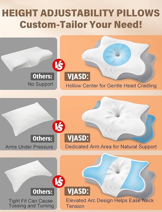Cervical Neck Pillow for Pain Relief – Ergonomic Memory Foam Pillow for Side - Image 3