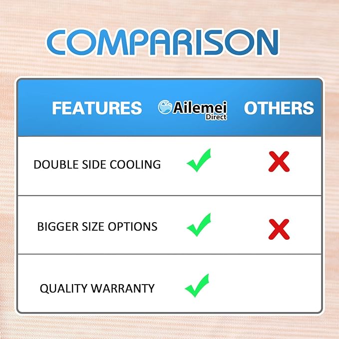 Ailemei Direct Cooling Blanket for Hot Sleepers, Double Sided Cold Effect - Image 7