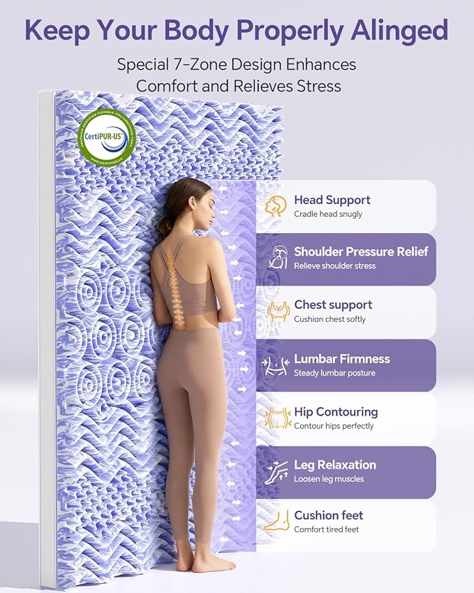 ChiXpace Dual Layer 5 Inch Memory Foam Mattress Topper Full - Image 5